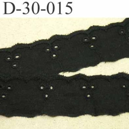 dentelle anglaise galon broderie coton couleur noir largeur 25 mm prix au mètre