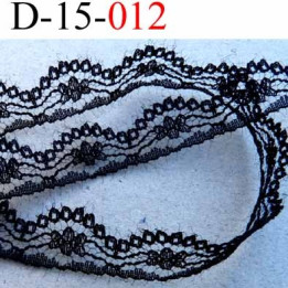 dentelle synthétique largeur 15 mm couleur noir  prix au mètre