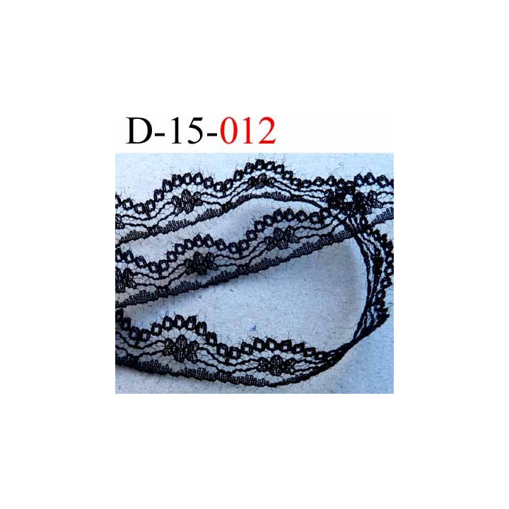 dentelle synthétique largeur 15 mm couleur noir  prix au mètre